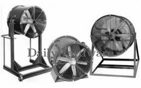 Industrial Coolers, Blowers & Fans