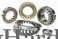 Roller Bearings